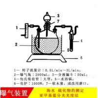 硫化氢曝气装置