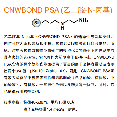 CNWBOND PSA 乙二胺基-N-丙基 SPE 小柱