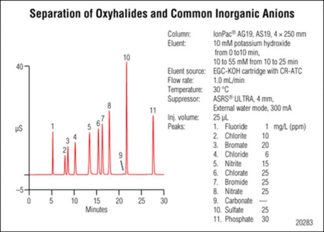 ASONE 带把手防静电盒