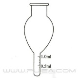 电源线及延长线