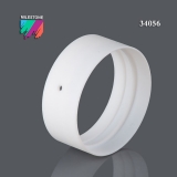 Milestone 指示环