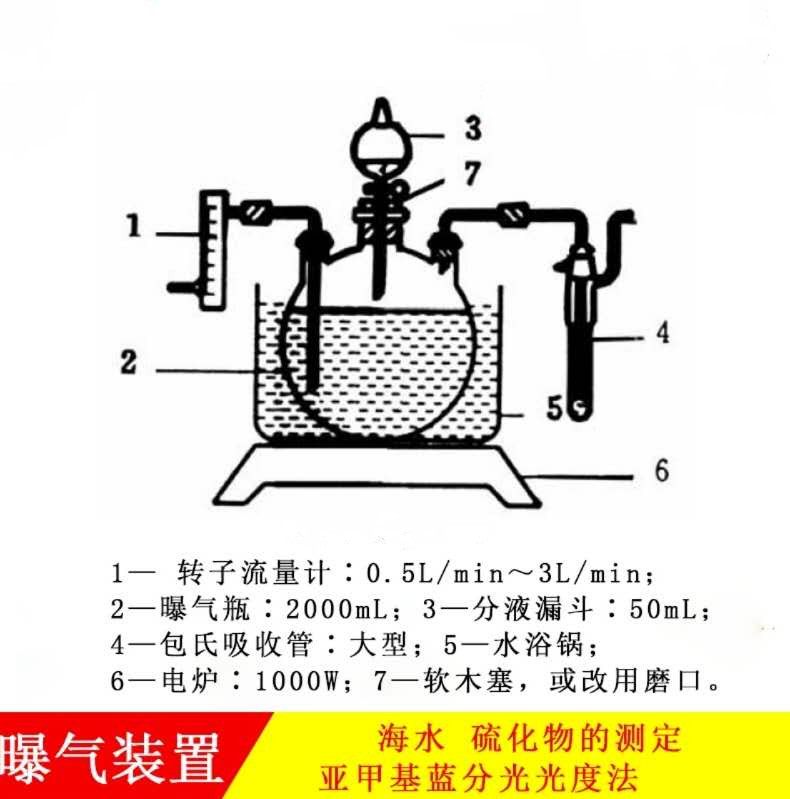 硫化氢曝气装置