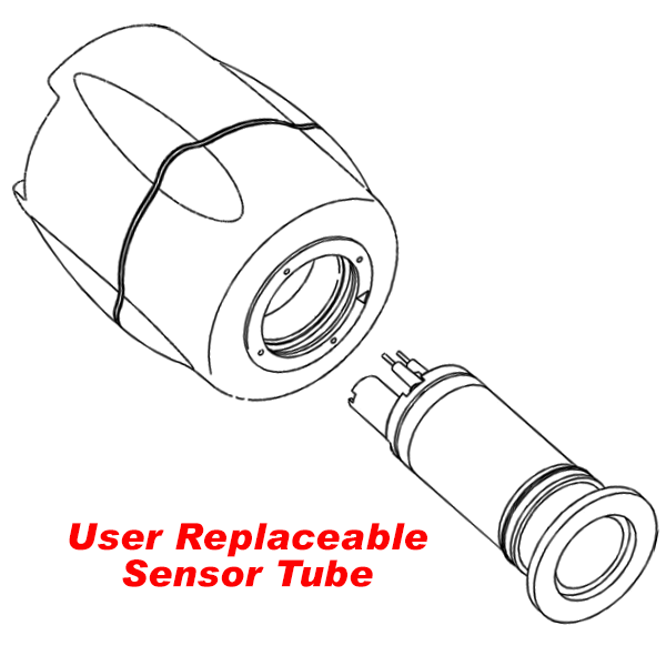 Edwards WRG-S-NW25 有源宽量程真空规