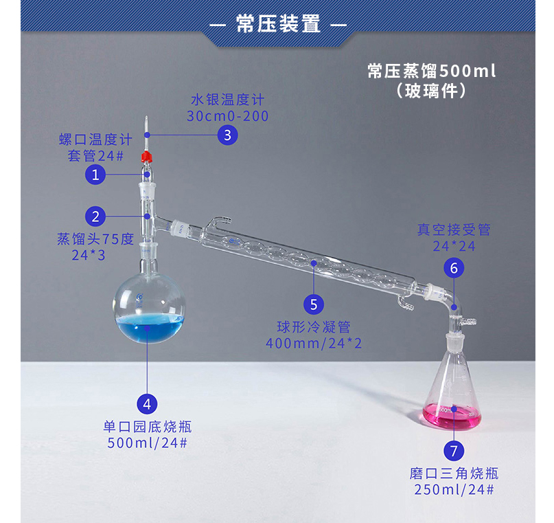 常压蒸馏装置