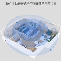 净好运 空气消毒机	