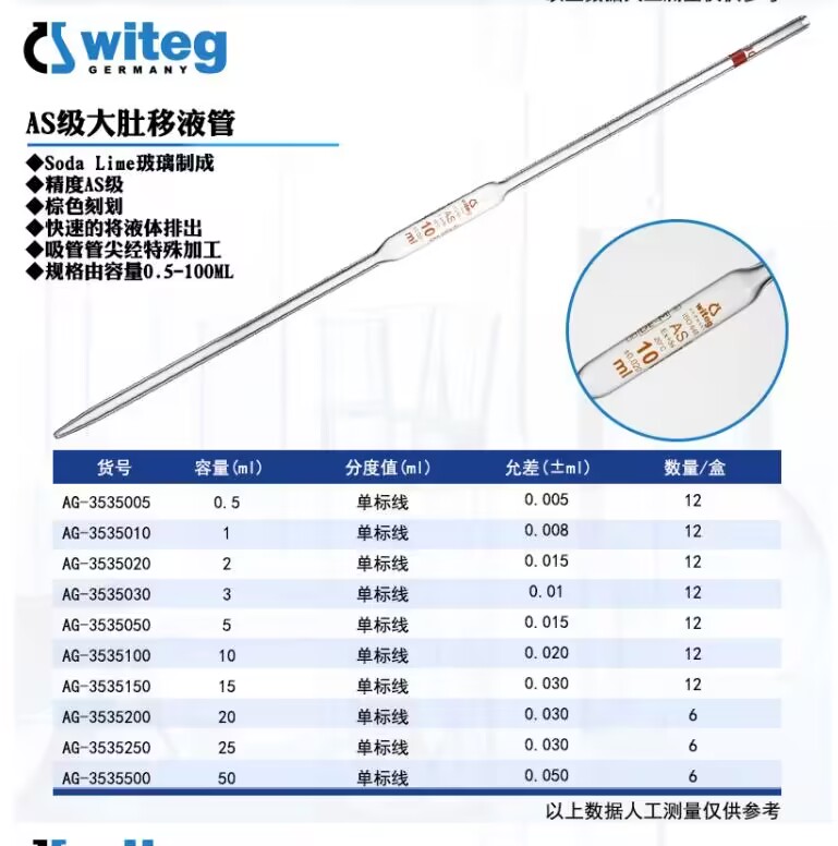 Witeg AS级胖肚移液管（棕标）