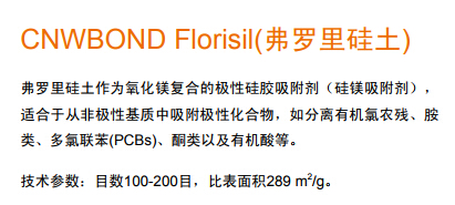 CNWBOND Florisil SPE 小柱