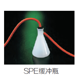 Supelco固相萃取缓冲瓶套装