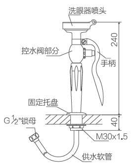 洗眼器结构图图片